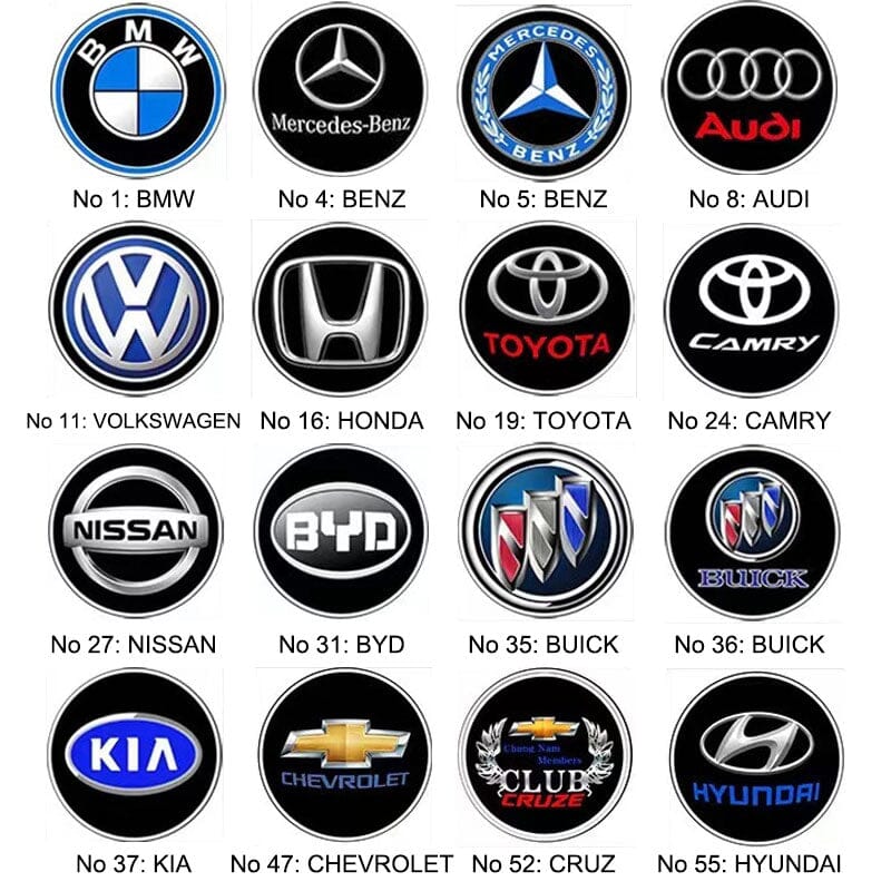 Projetor de Logo Automotiva na Porta - Led Door Max Jetta™ - COMPRE 1 E GANHE OUTRO DE BRINDE