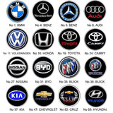 Projetor de Logo Automotiva na Porta - Led Door Max Jetta™ - COMPRE 1 E GANHE OUTRO DE BRINDE