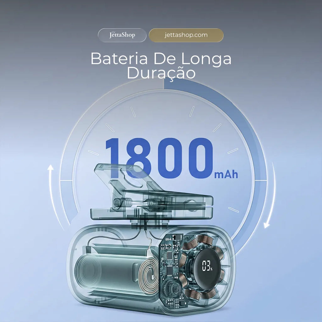 Jetta CliMax™ - Mini Ventilador Automotivo com Clipe e Rotação 360° (OFERTA ESPECIAL)